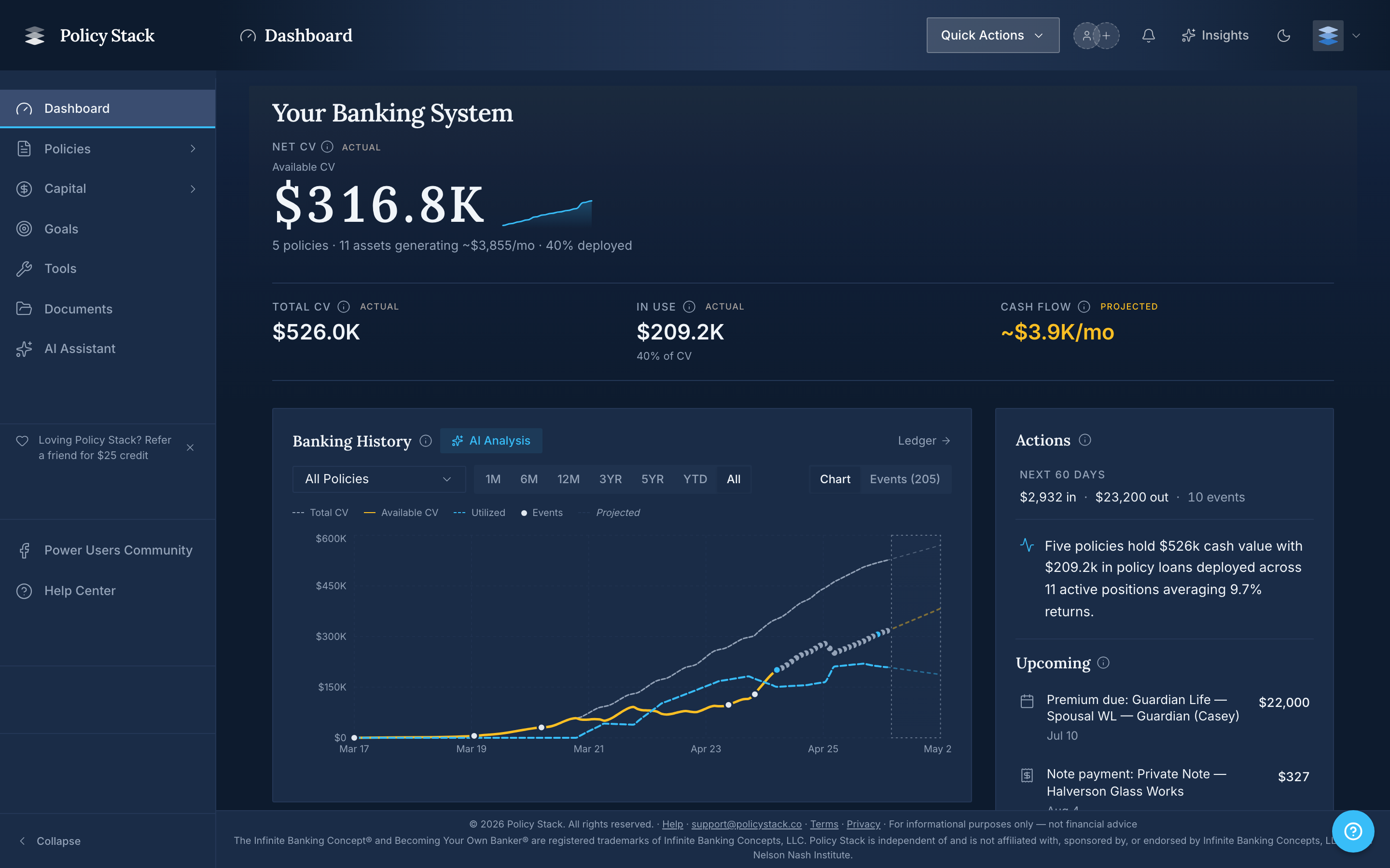 dashboard overview.png