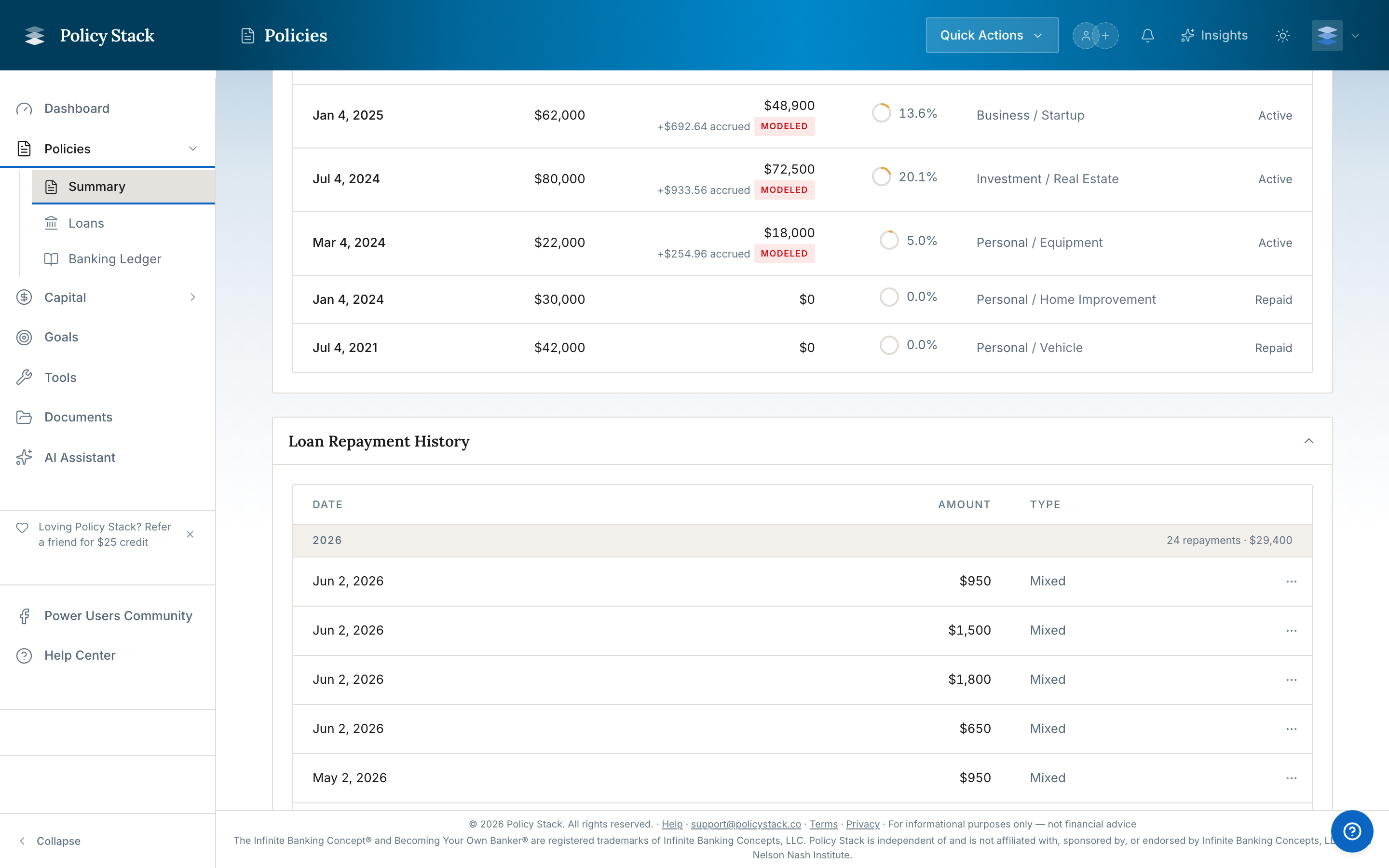 loan history table.png